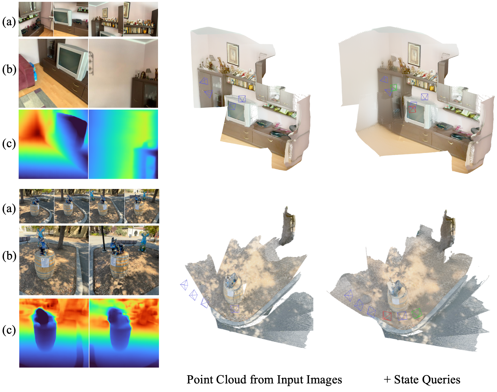 Querying Unseen Structure